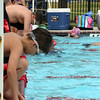 babaians > Sharks 1st Meet 2009