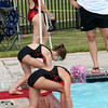 babaians > Sharks 1st Meet 2009