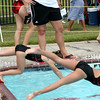 babaians > Sharks 1st Meet 2009